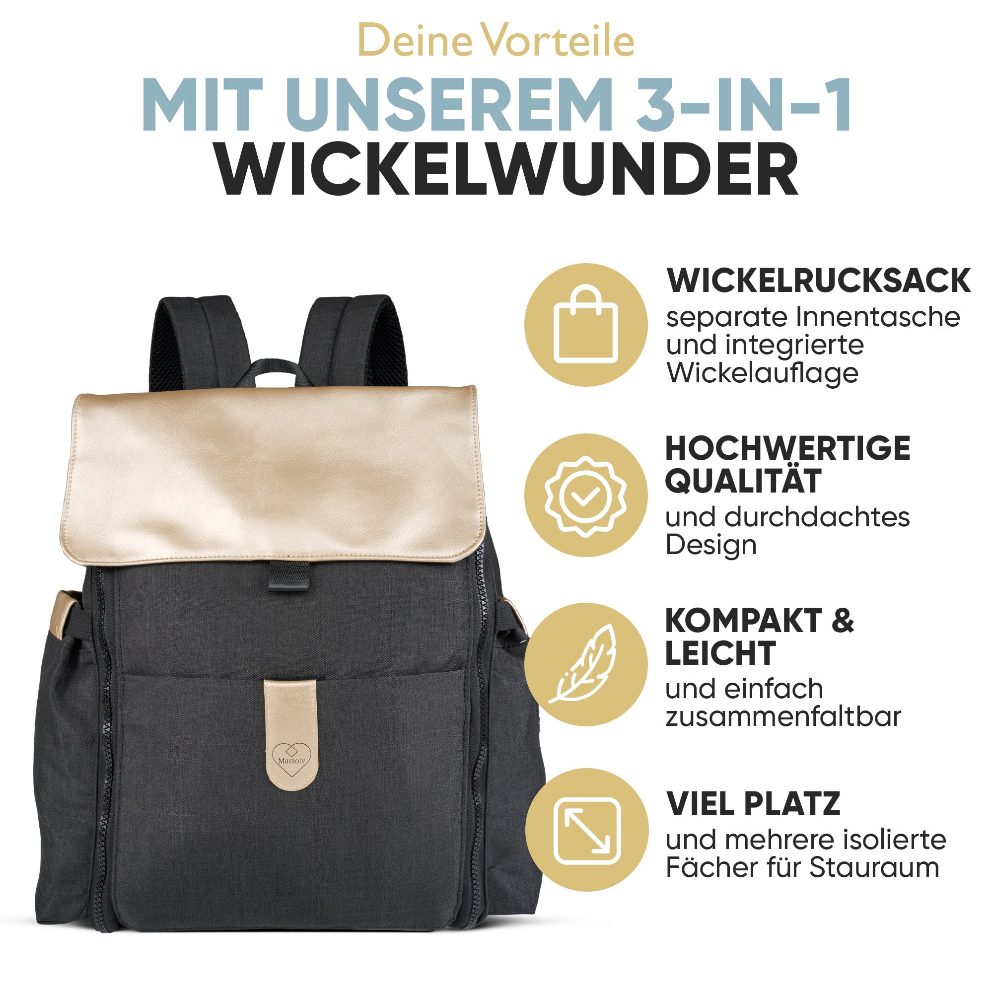 multifunktionaler Wickeltasche