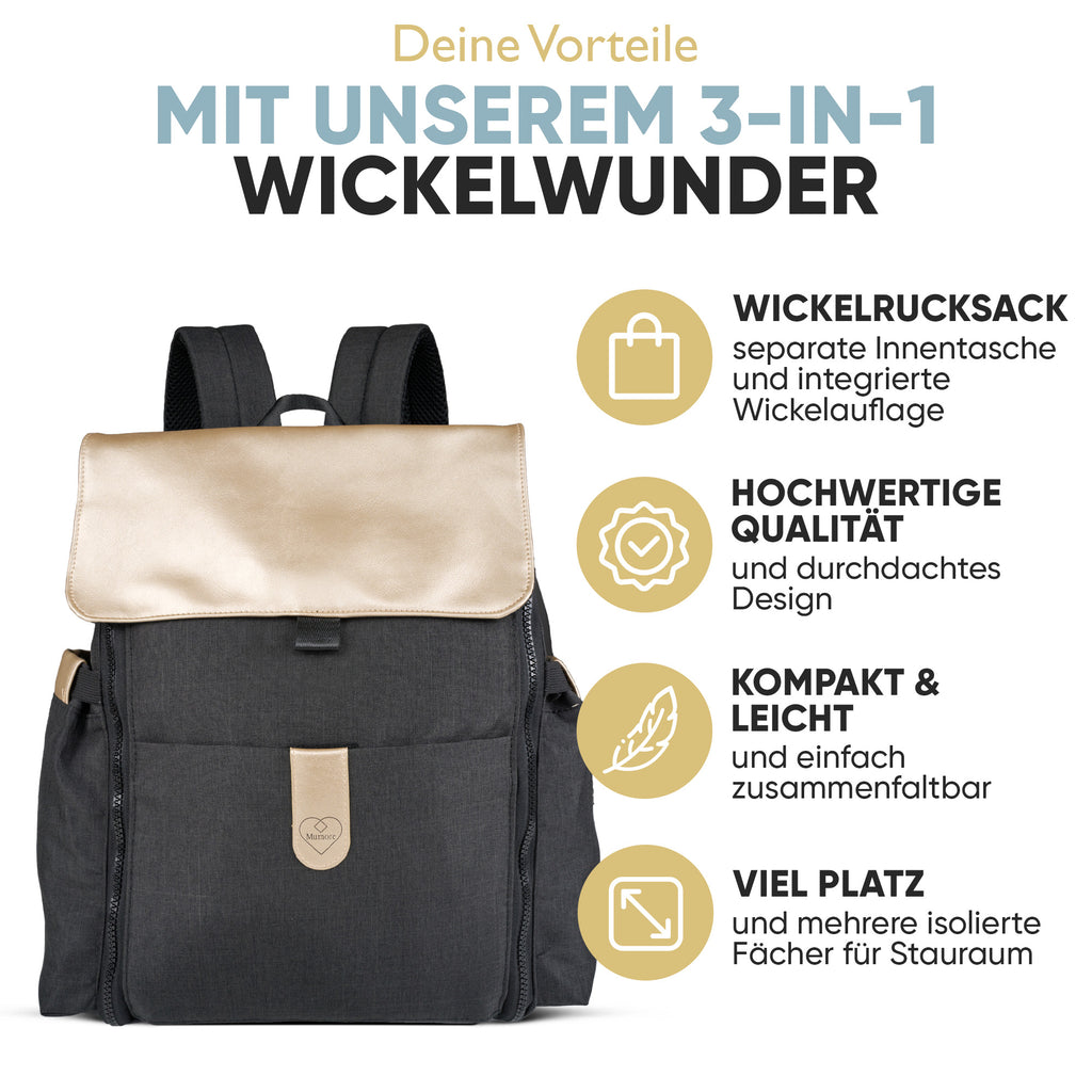 multifunktionaler Wickeltasche